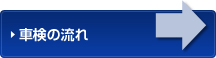 車検の流れ